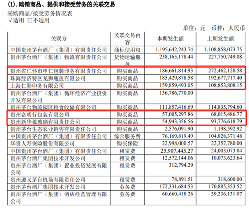 商贸批发行业：如何抓住数字化转型的机遇？